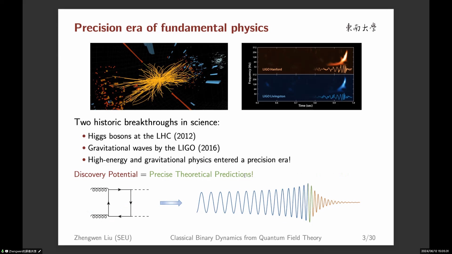 刘正文:Classical Binary Dynamics from Quantum Field Theory哔哩哔哩bilibili