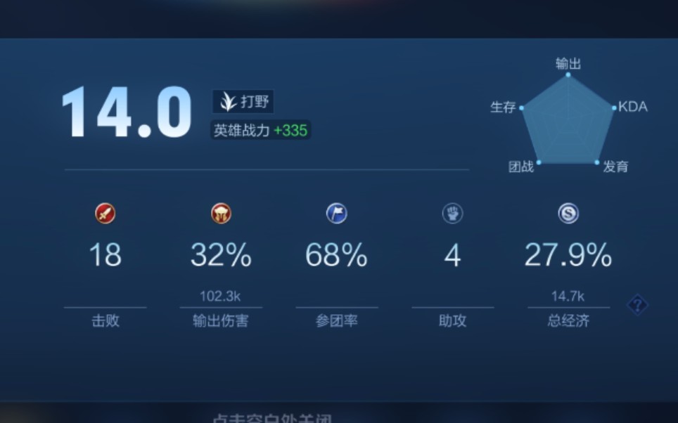 【王者荣耀】野王哥哥赵云上线!