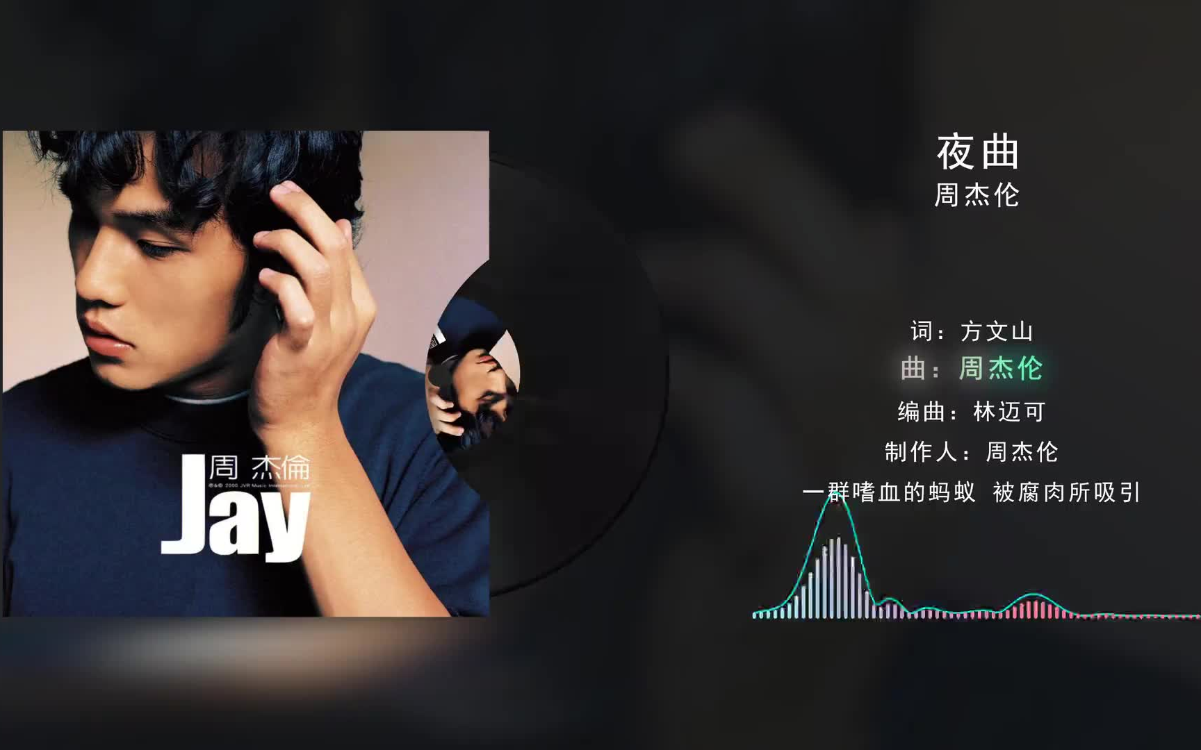 【听歌向 第256期】整理了好久的100首周杰伦经典歌曲合集,华语乐坛一个时代的巅峰,快来听听这个合集吧!哔哩哔哩bilibili