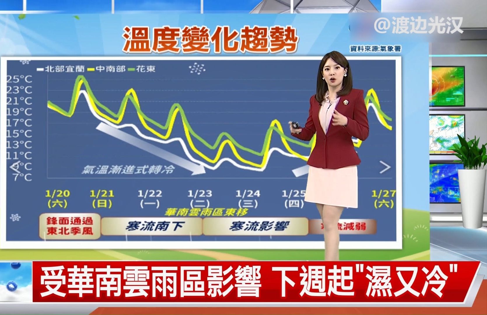 【台湾天气预报】20240120 这次会冷到下雪?哔哩哔哩bilibili