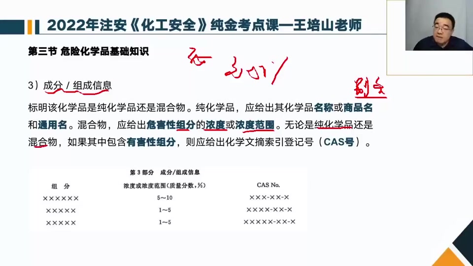 [图]2022注安-化工-王培山-纯金考点班