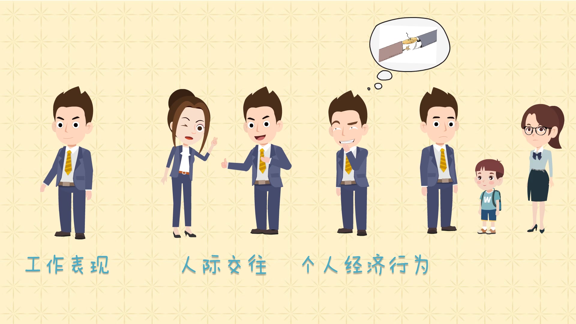 【北京动画宣传片制作】如何应对员工异常行为?