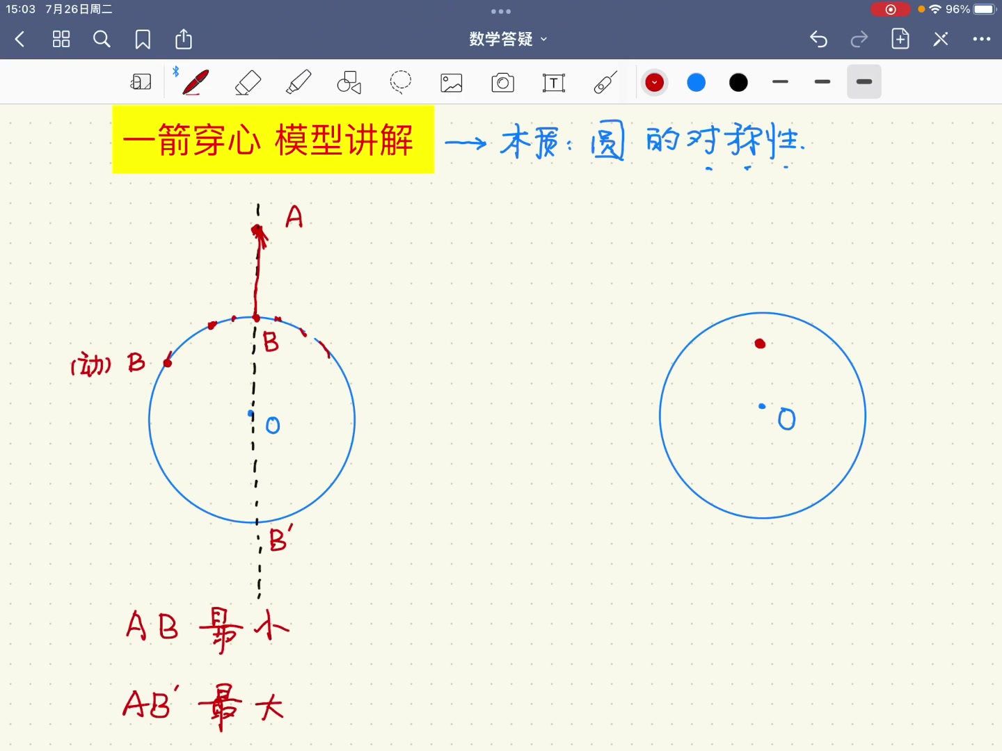 0726圆,一箭穿心模型讲解哔哩哔哩bilibili