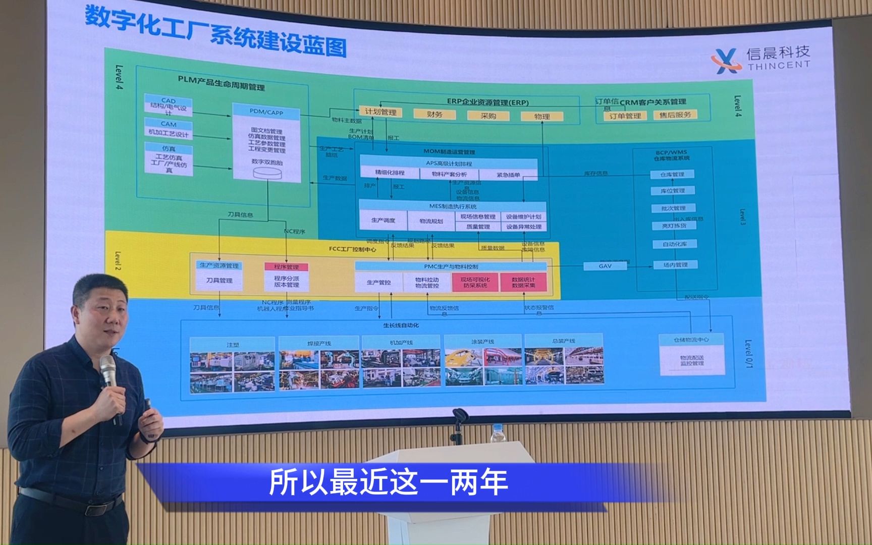 《企业数字化转型100问》第五十五讲:从企业价值链出发考虑,制造业数字化建设