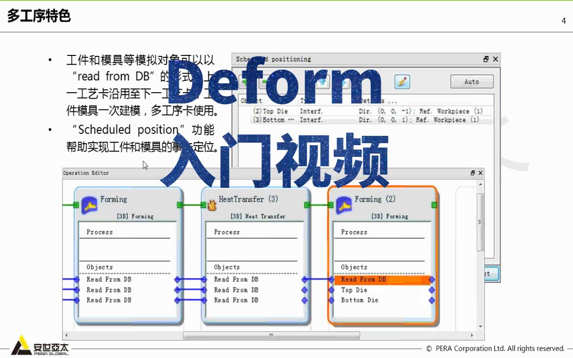 [图]一分钟了解Deform安装, Deform软件稳定版(附下载地址)