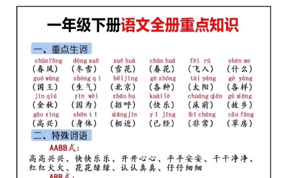 一年级下册语文全册重点知识