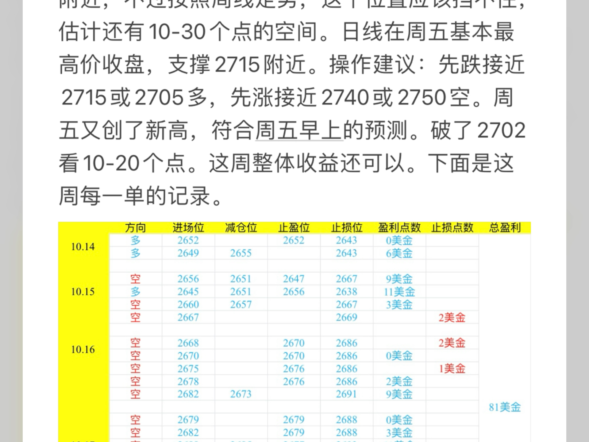 下周2024.10.2110.25美元指数和黄金行情走势分析和行情预测哔哩哔哩bilibili