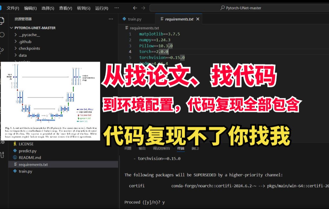 医工交叉新手必看!从找论文教到跑通代码,Unet最细心教程!人工智能/图像分割/深度学习/机器学习哔哩哔哩bilibili