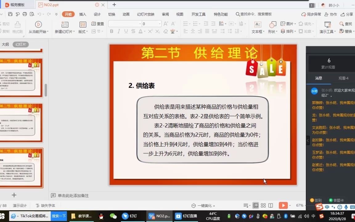 【励学专升本】天津农学院专升本专业课‖西 方经济学第二讲哔哩哔哩bilibili