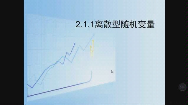 高中数学离散型随机变量哔哩哔哩bilibili