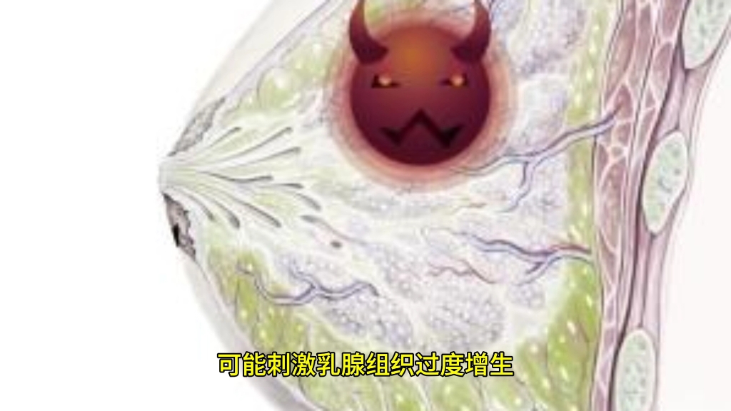 影响乳腺增生