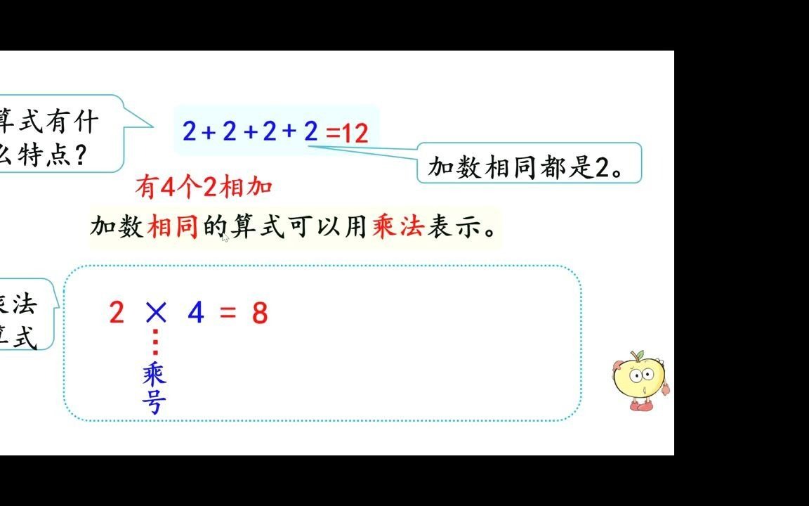 [图]小学二年级数学微课：3.2 初步认识乘法意义