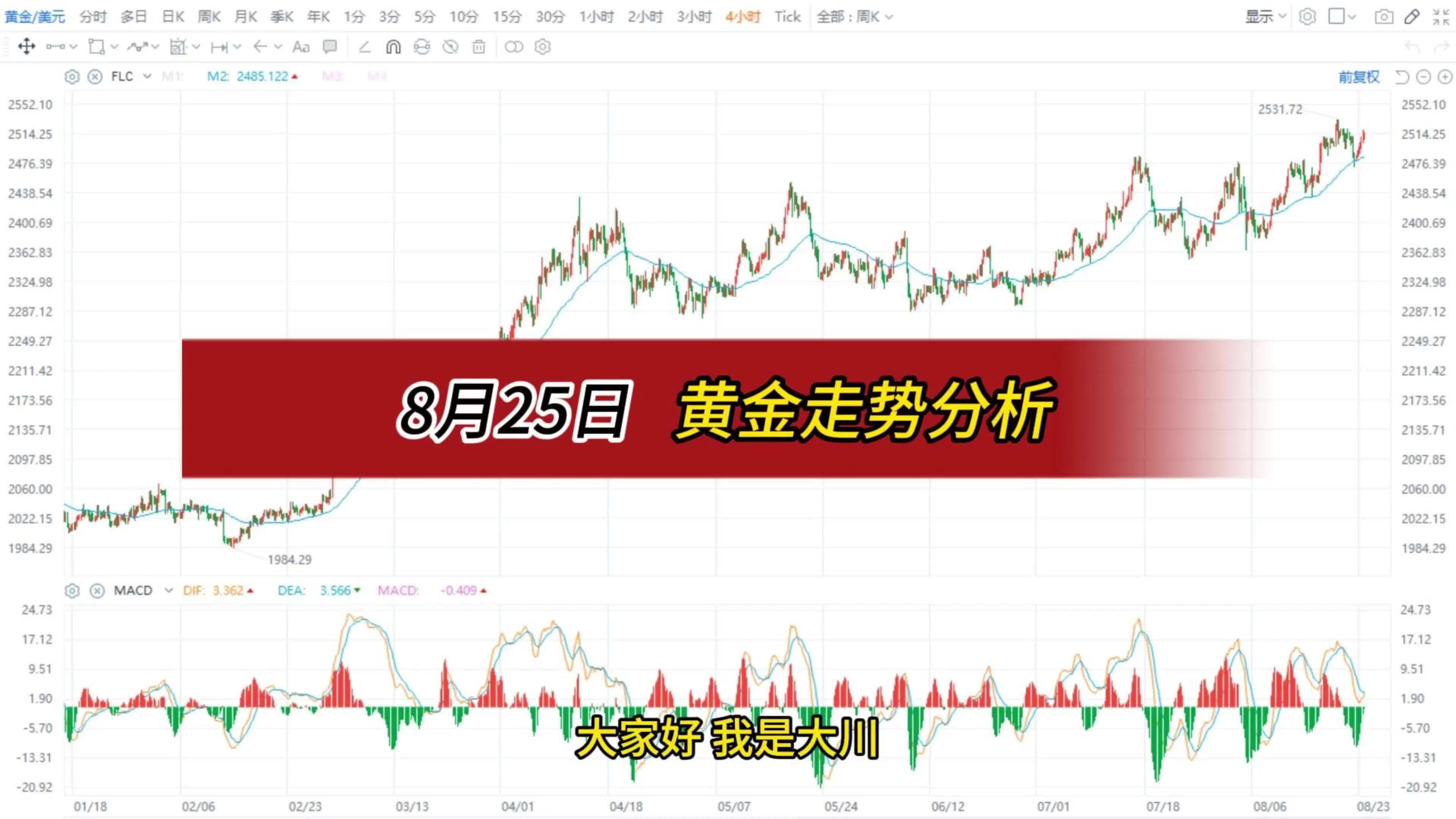 黄金走势分析（黄金走势分析最新信息）