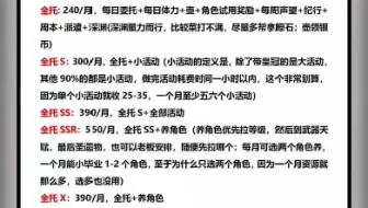 好几天没单了！下单就打，不科技不黑奴，有老板来嘛