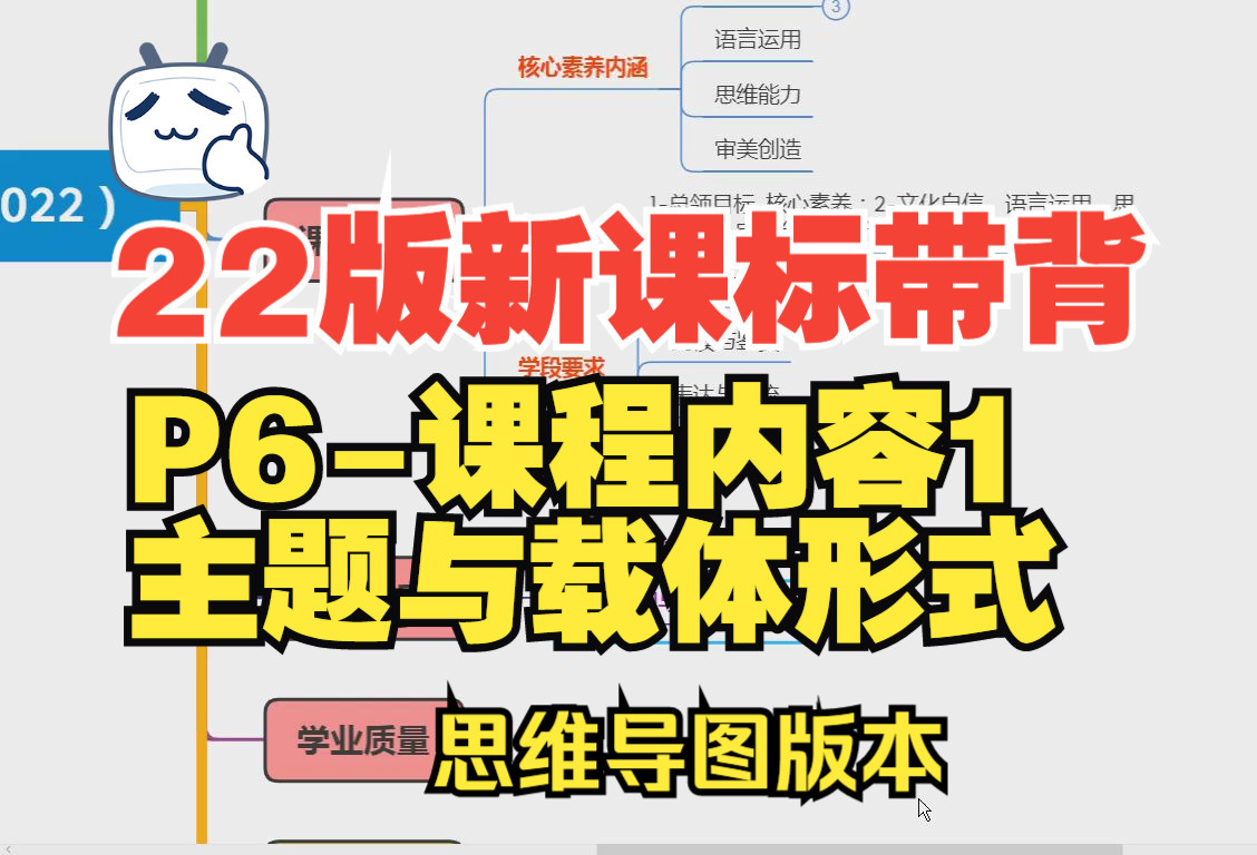 P6课程内容1(主题与载体形式)《语文义务教育新课标2022版》思维导图版哔哩哔哩bilibili