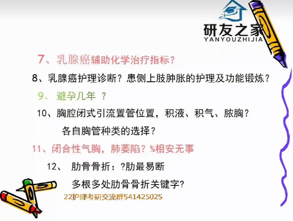 308护理综合外科+内科+基础护理学+护理学导论各章节划重点视频(人卫版第六版)哔哩哔哩bilibili