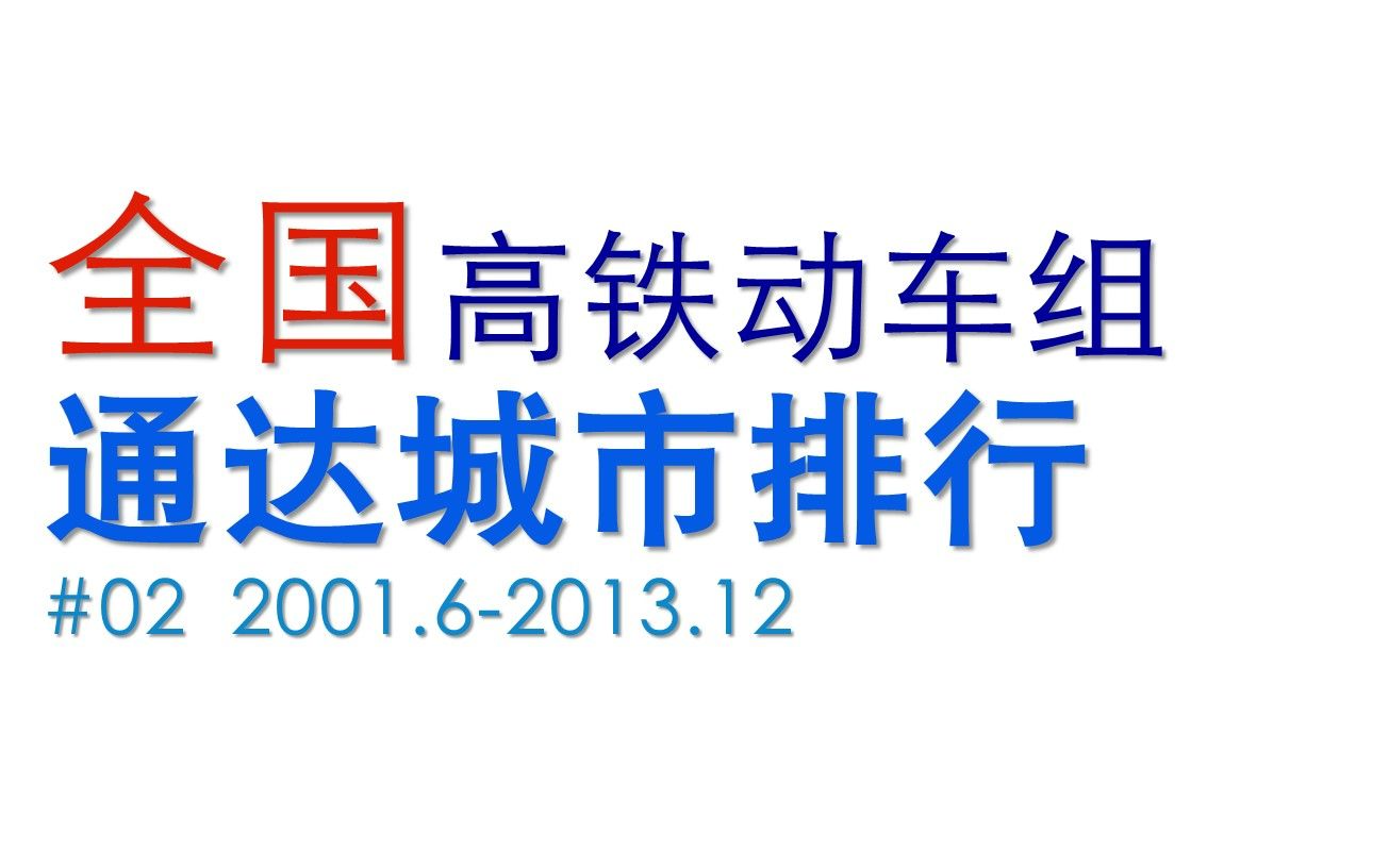 【铁路排行】高铁动车组何时到你家?【全国高(快)速铁路通达城市排行榜 #02】哔哩哔哩bilibili