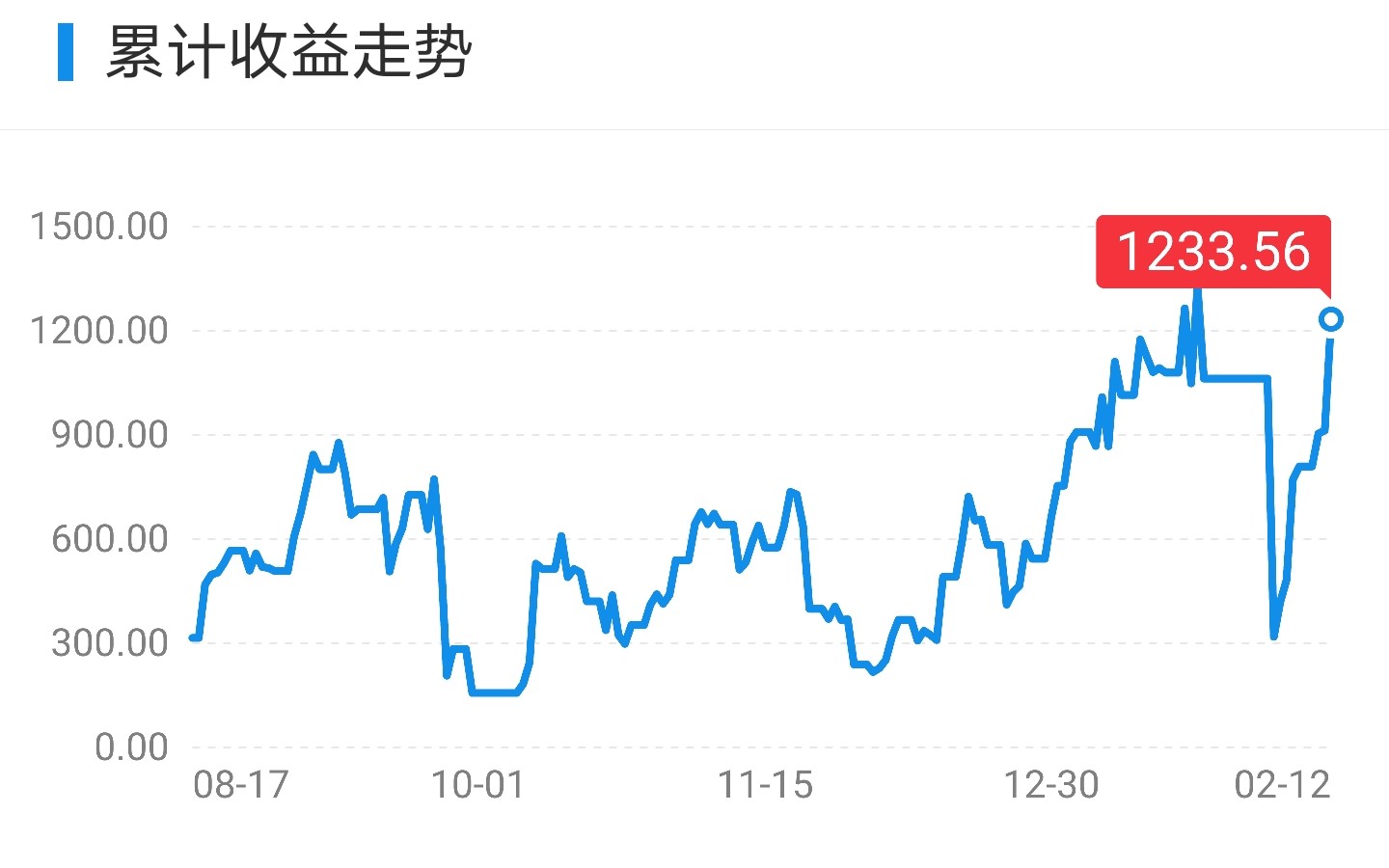 如何玩支付宝半年赚几千?哔哩哔哩bilibili