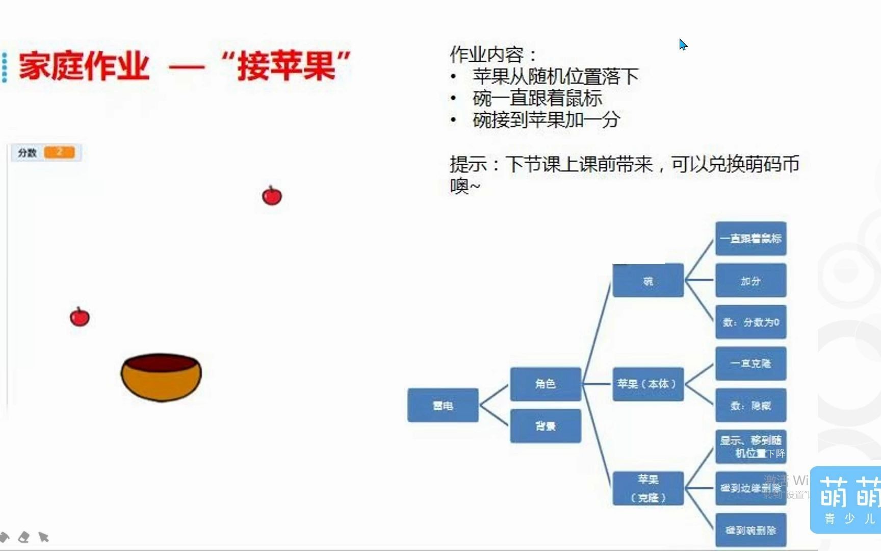 苹果怎么刷网课(苹果能不能挂网课)