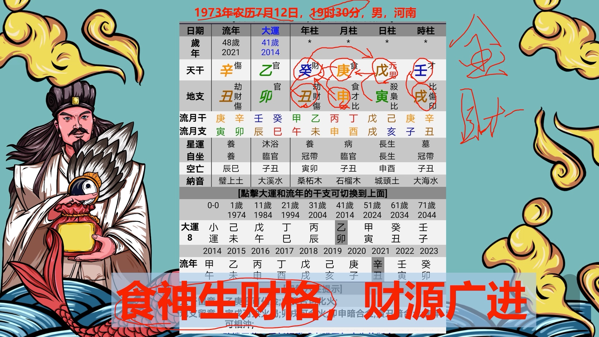 八字算命此命食神生财格财源广进发财之人