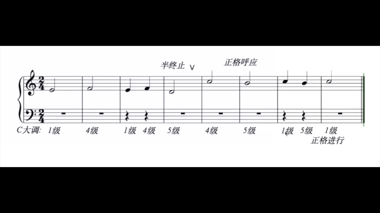 斯波索宾和声学第一章第三节演示为完整乐段编配原位正三和弦