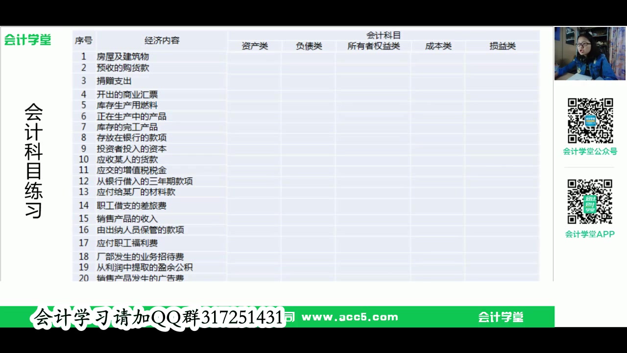 物流公司一般涉及的会计科目有哪些交通运输业会计科目初级会计科目便宜哔哩哔哩bilibili