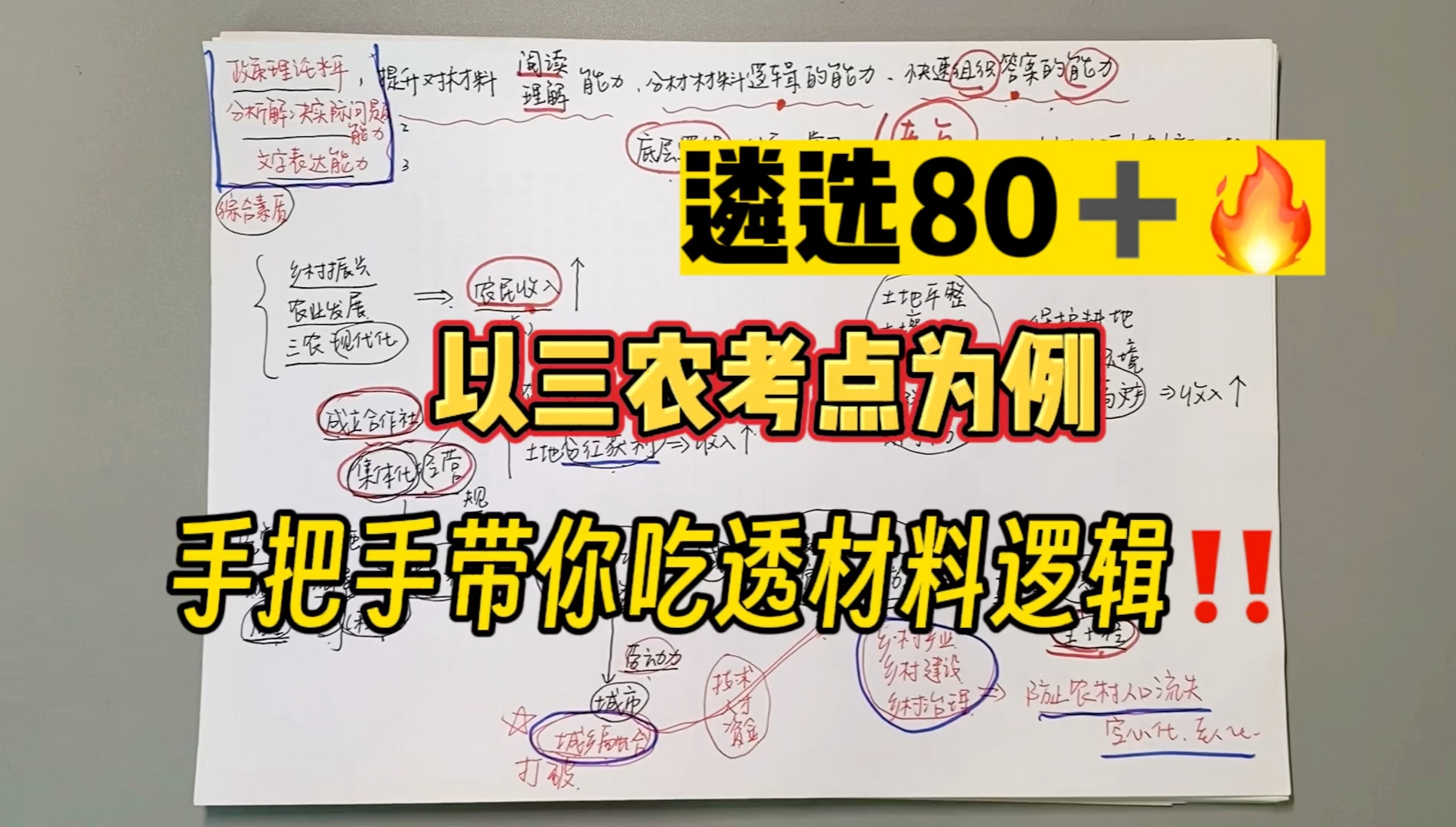 10.23遴选、申论|读完材料越读越乱,理不清逻辑和条理的考生,看过来!哔哩哔哩bilibili