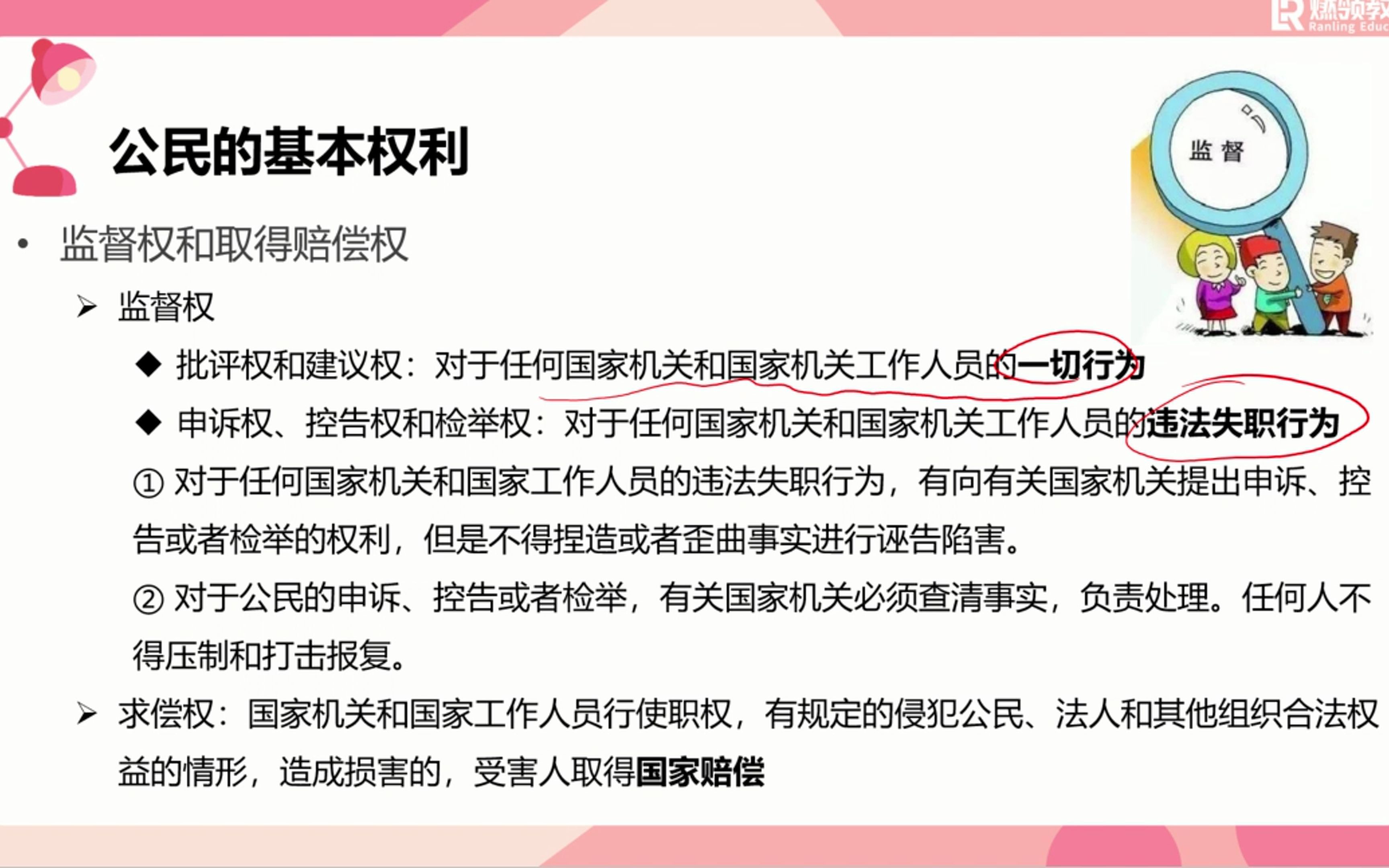 [图]福建省考常识公基百日打卡计划——Day3：公民的基本权利和义务