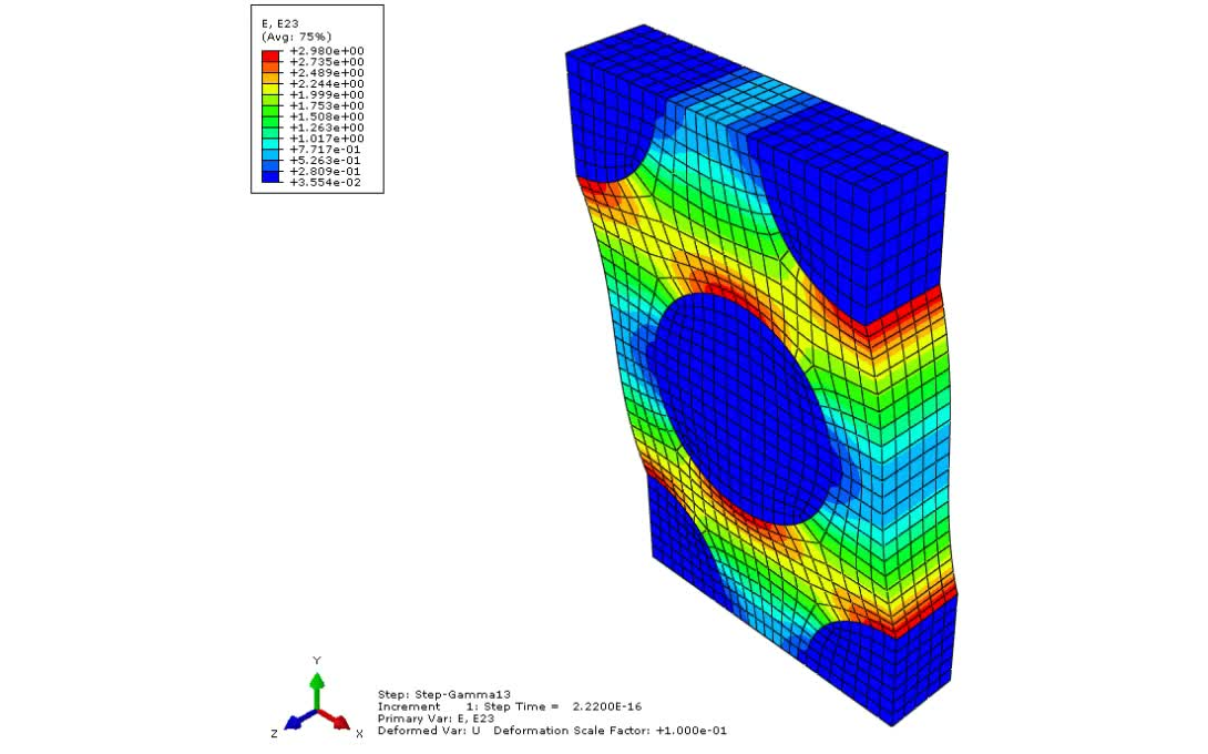 Abaqus教程纤维增强复合材料FRP(Fiber Reinforced Composite)建模与分析哔哩哔哩bilibili