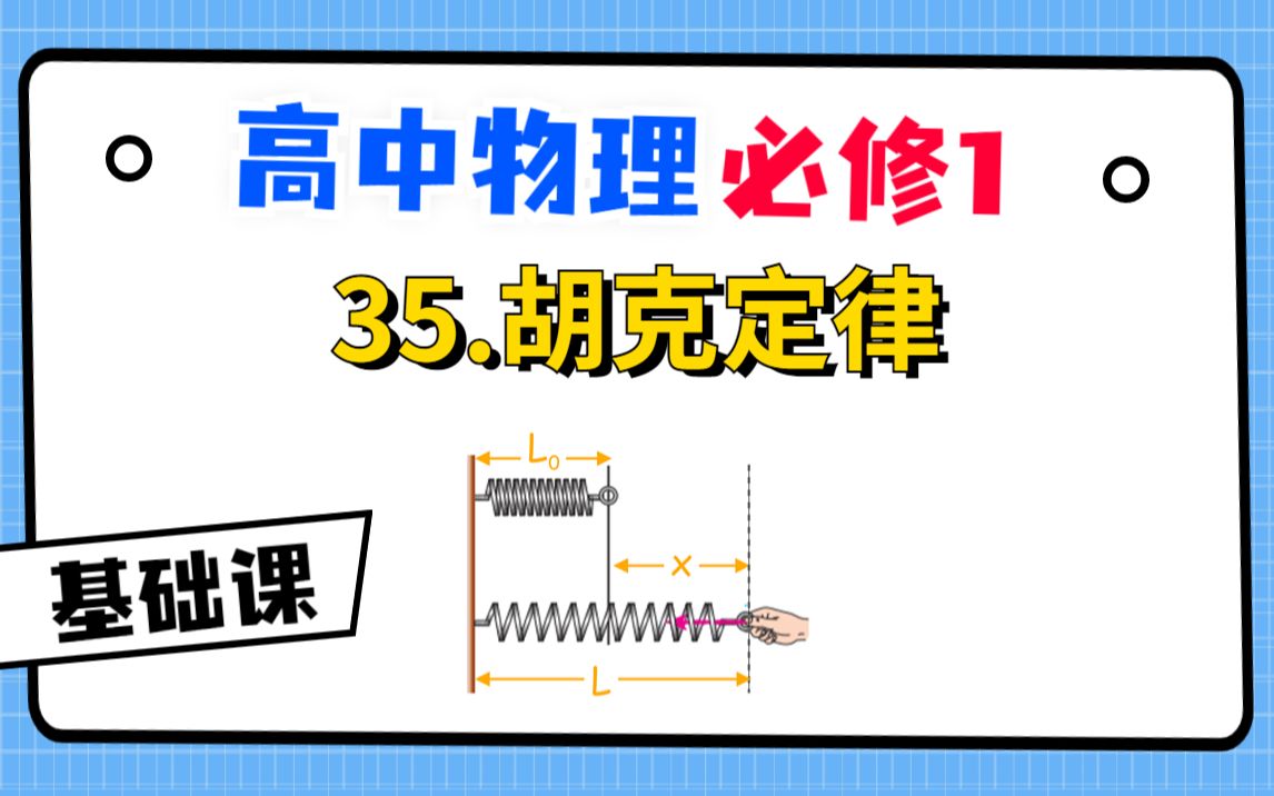 【高中物理必修1基础课】35.胡克定律|你真的觉得你会分析弹簧?哔哩哔哩bilibili