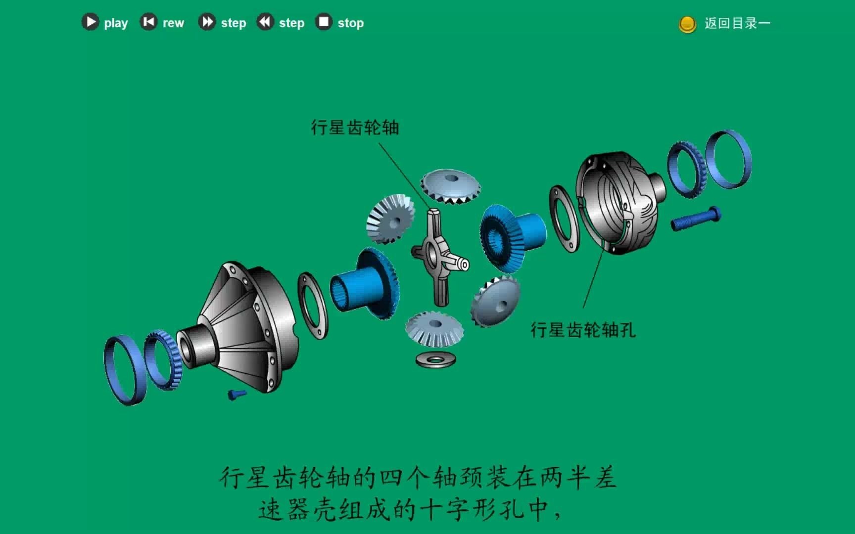 L11差速器结构分解哔哩哔哩bilibili