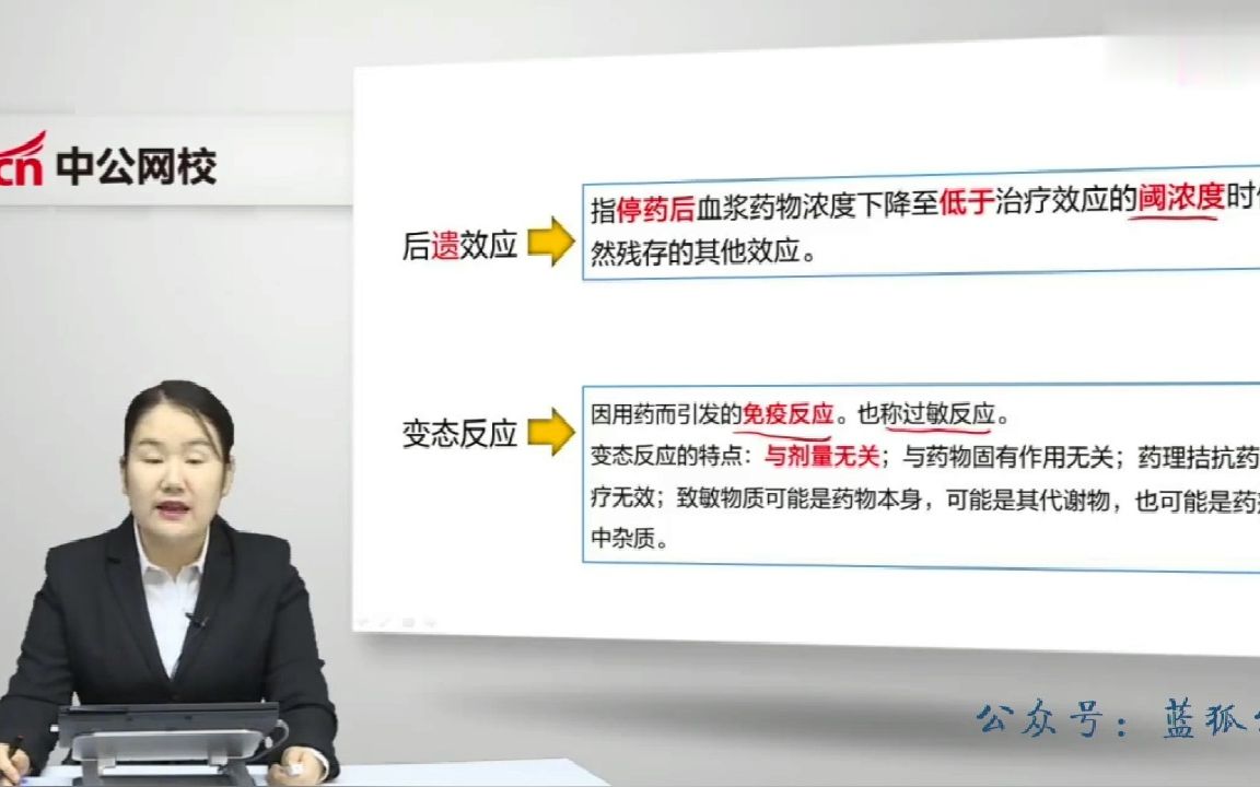 01.军队文职医学类(医学基础+药学)药理学第一章药理学绪论02哔哩哔哩bilibili