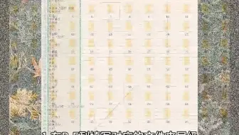 excel将姓名批量生成文件夹？怎么把excel批量生成文件夹？