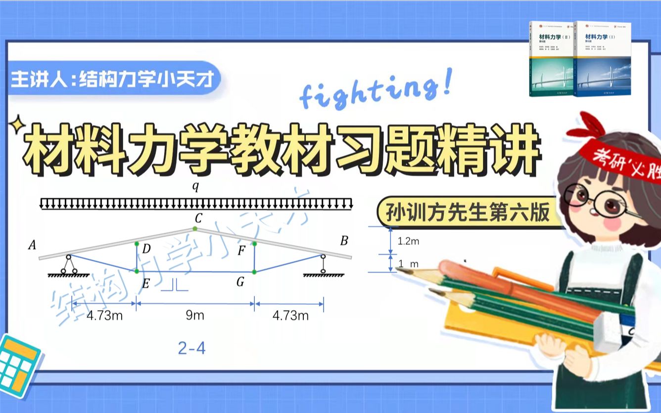 孙训方课后习题24哔哩哔哩bilibili