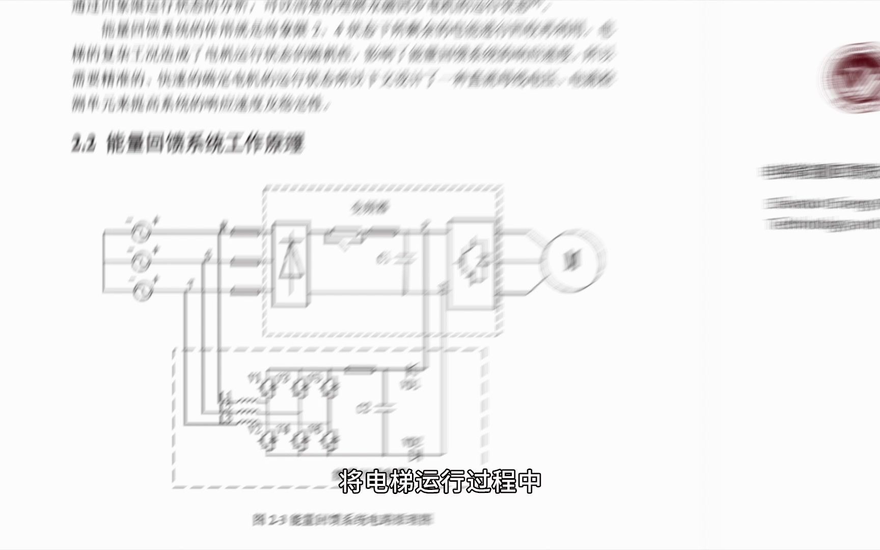 6、数据检测类——电梯监测管理系统哔哩哔哩bilibili