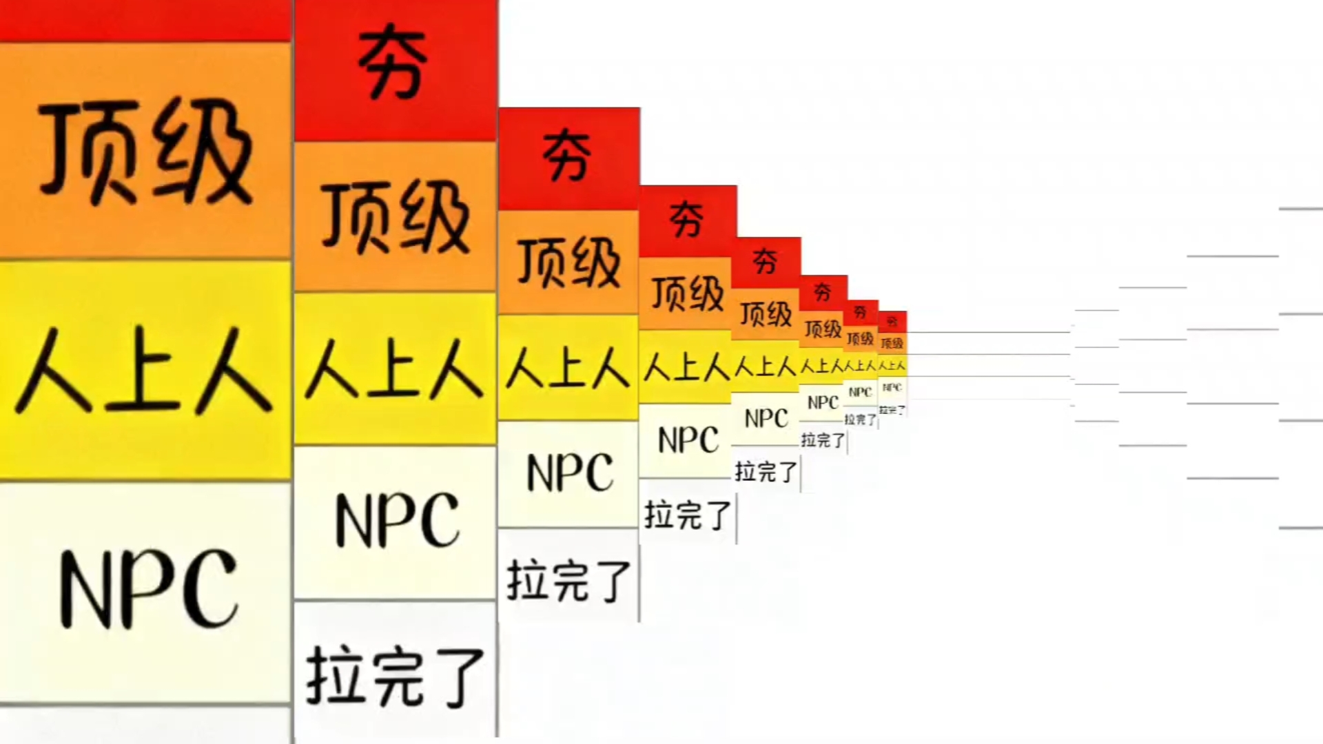 锐评锐评锐评锐评锐评锐评锐评从夯到拉中的从夯到拉中的从夯到拉中的从夯到拉中的从夯到拉中的从夯到拉中的从夯到拉