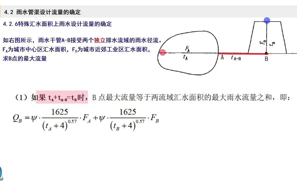特殊汇水面积上雨水流量的计算哔哩哔哩bilibili