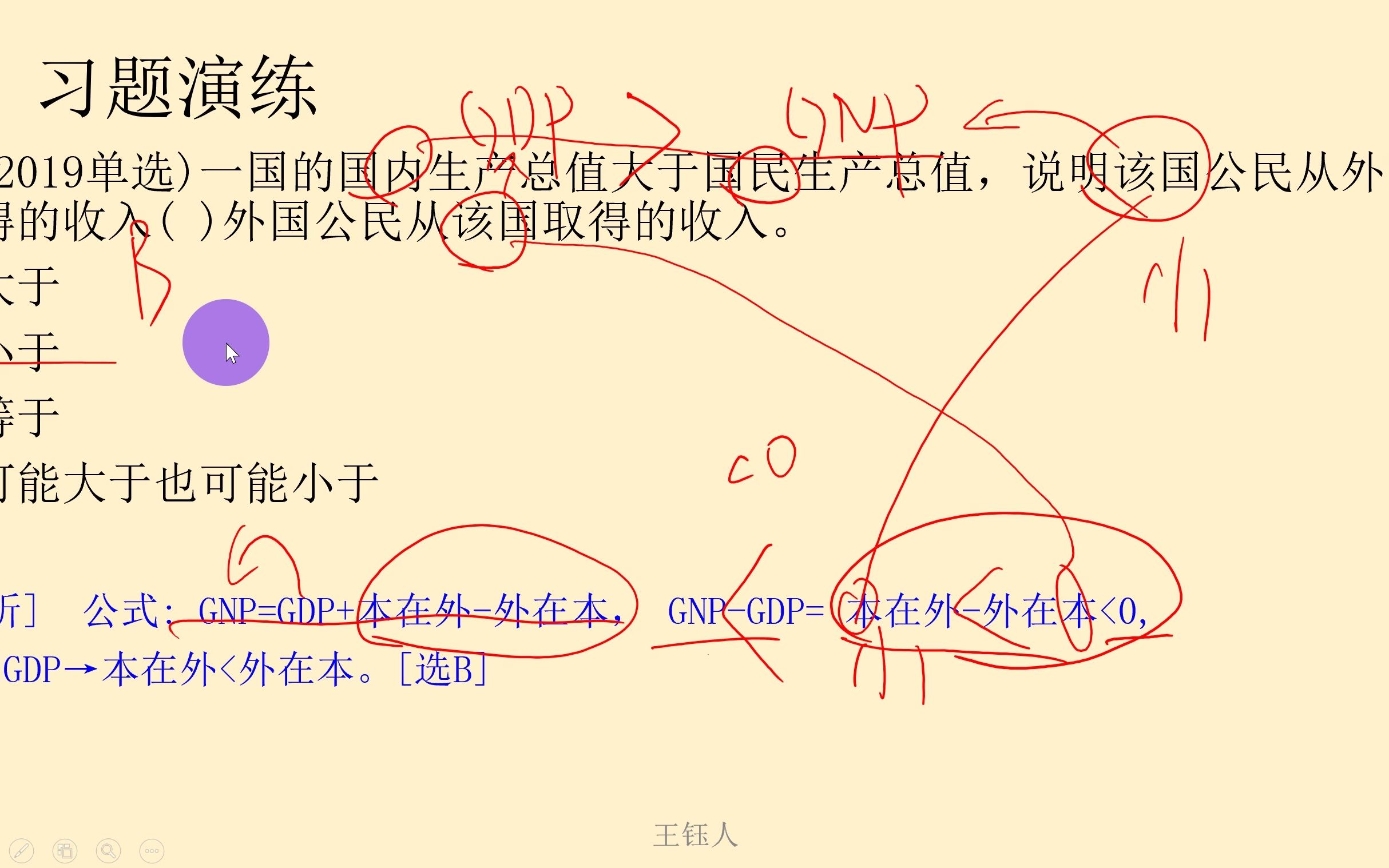 第1章、国民收入核算:第1节、国内生产总值、习题、中国人民银行哔哩哔哩bilibili