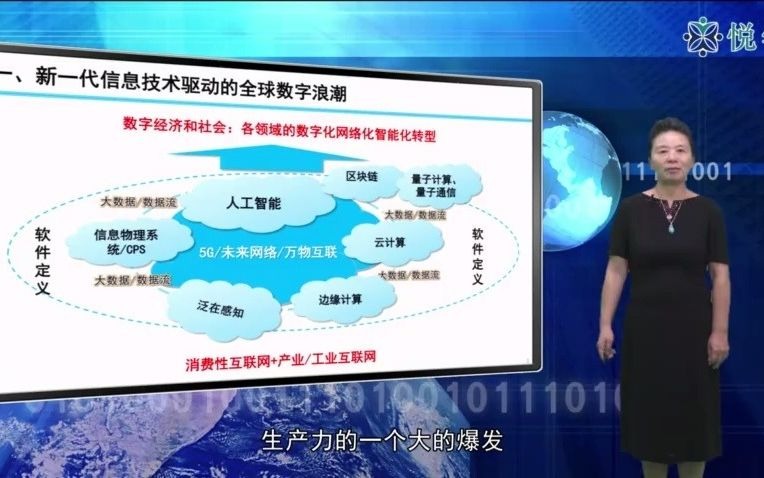 [图]（腾讯视频搬运）工业互联网推动制造业的创新发展（上）