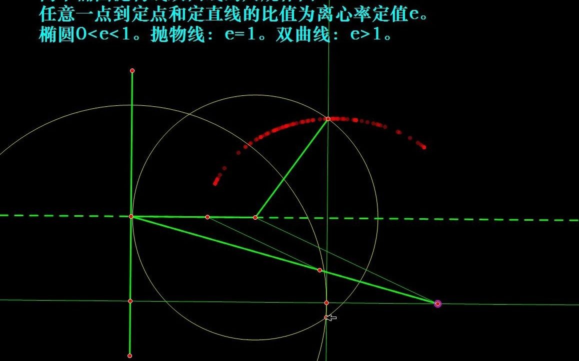 高中椭圆抛物线双曲线的尺规作图