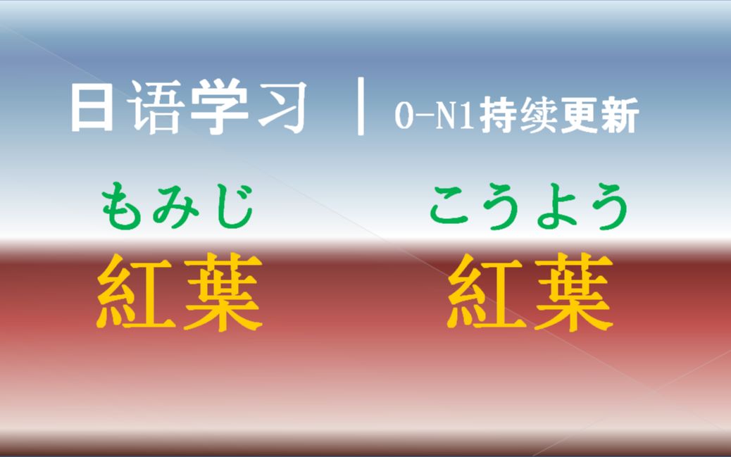 日语学习︱日语中,汉字的音读与讯读哔哩哔哩bilibili