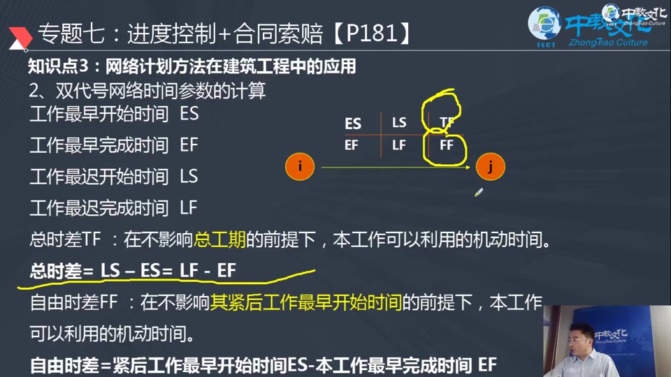 【二建建筑】2022二建建筑实务精讲面授朱锋哔哩哔哩bilibili