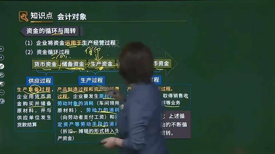 [图]2024中级经济师（经济基础）第43讲第28章第1节-会计基本概念