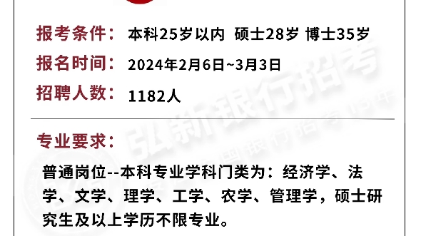 不限制届别,本科及以上学历,25周岁以内均可报名,硕士学历不限专业.#安徽农商行 #安徽农金 #农商行笔试真题哔哩哔哩bilibili