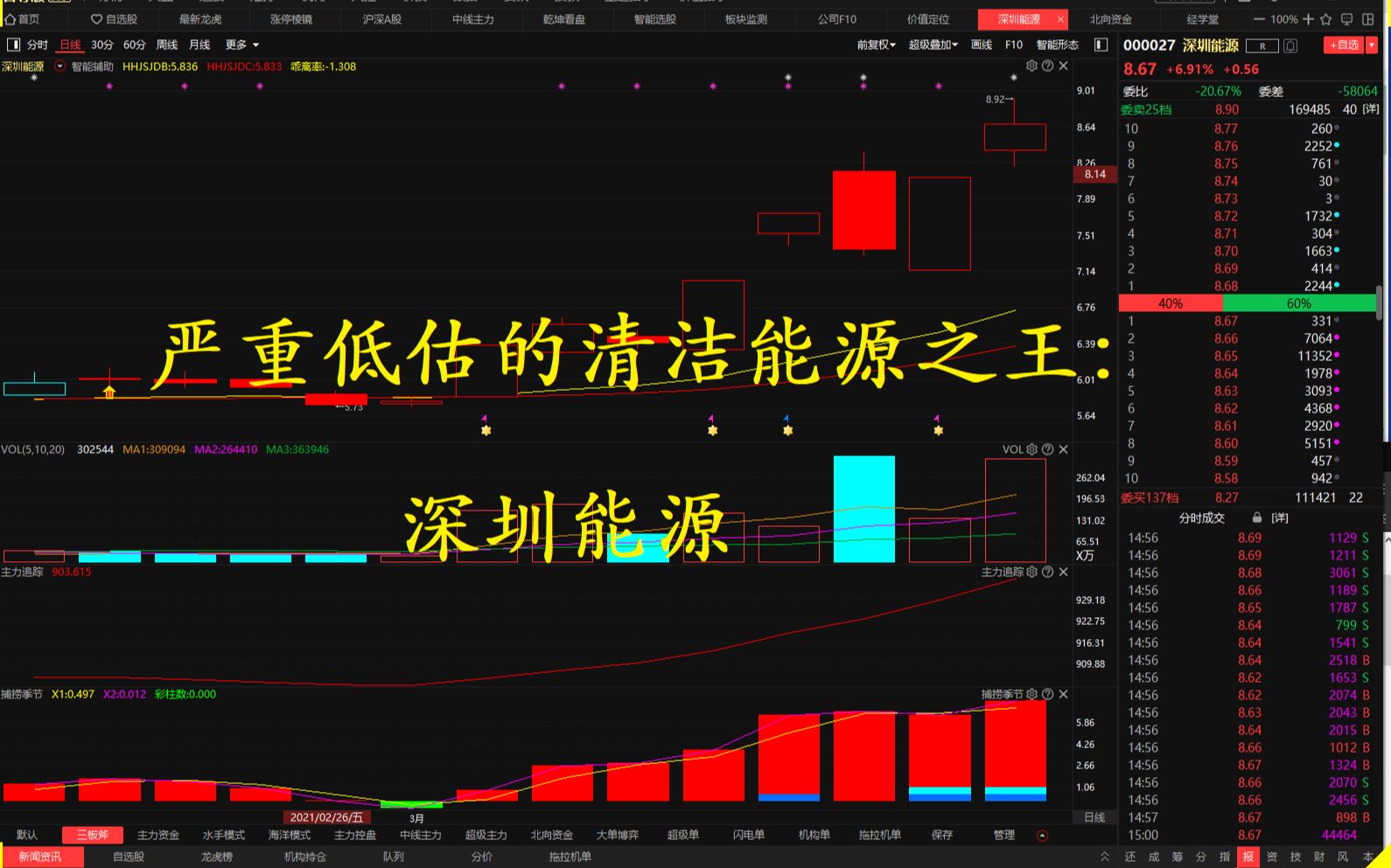 被严重低估的清洁能源之王:深圳能源哔哩哔哩bilibili