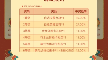 王者荣耀!!“触发关键词得好礼”你管这叫3%的概率?!手机游戏热门视频