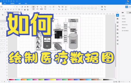 【亿图图示技巧】今天教你如何用亿图图示绘制医疗数据流程图哔哩哔哩bilibili