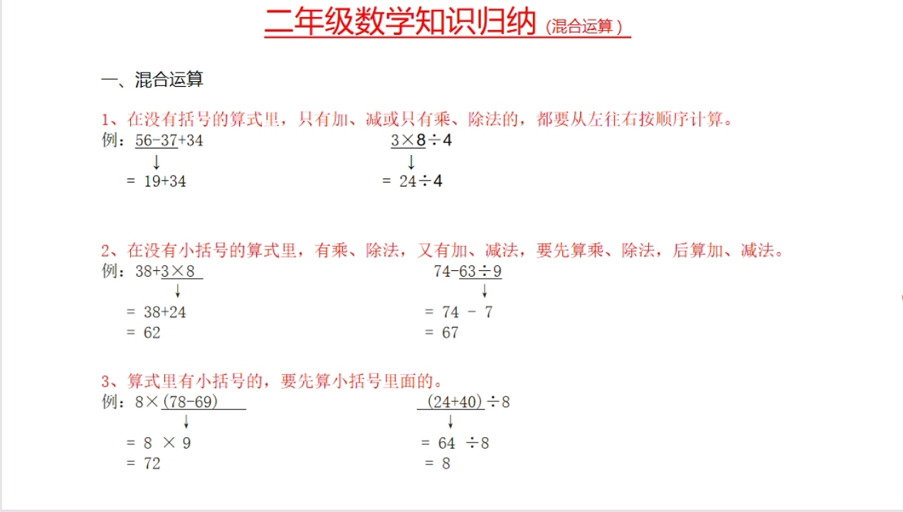 二年级数学混合运算的知识归纳哔哩哔哩bilibili