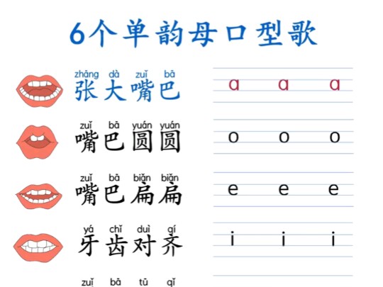 6个单韵母口型歌哔哩哔哩bilibili