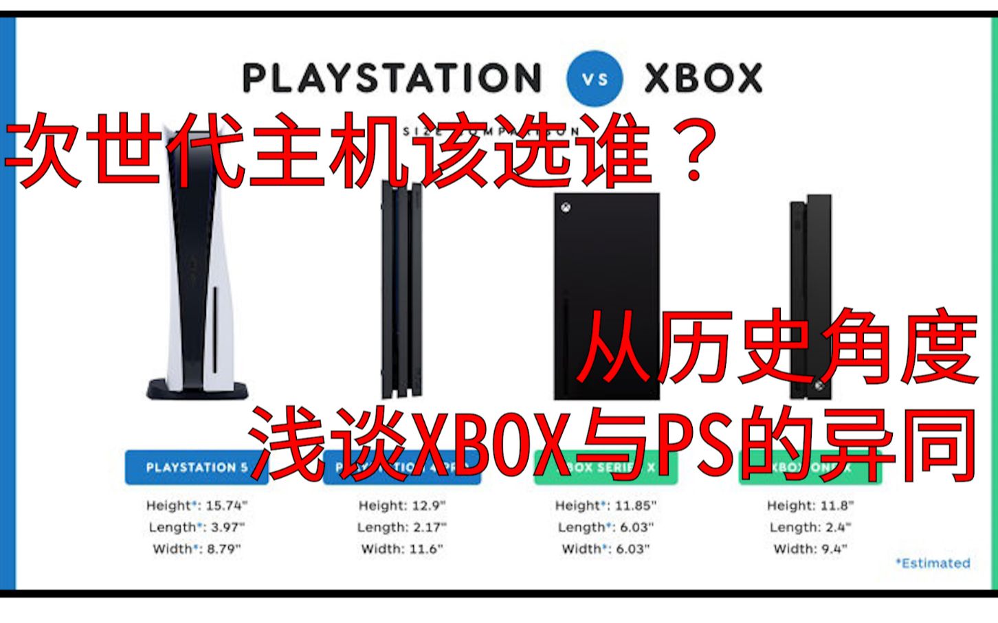 次世代主机该如何选?从历史角度浅谈XBOX与PS哔哩哔哩bilibili